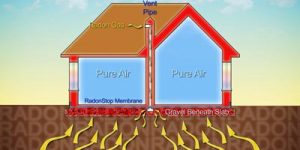 radon mitigation